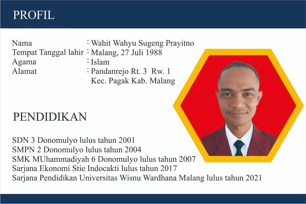 Profil Guru